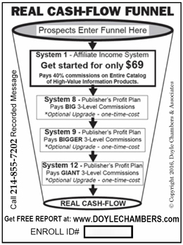 Real Cashflow Funnel Postcard