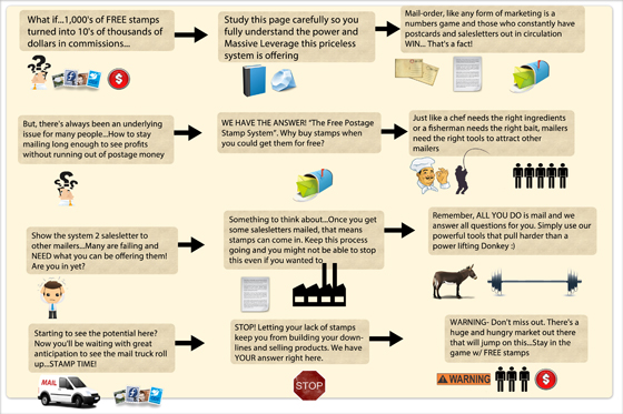 system 2 info-pic system 2 info-pic
